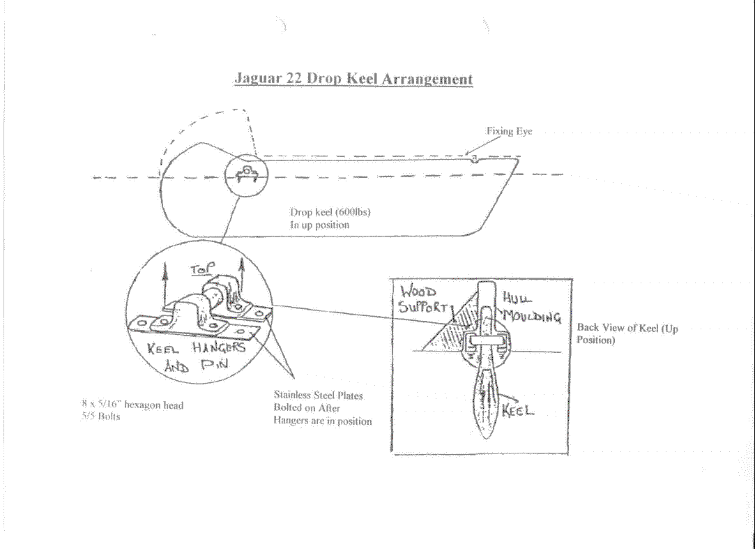 Drop keel arrangement