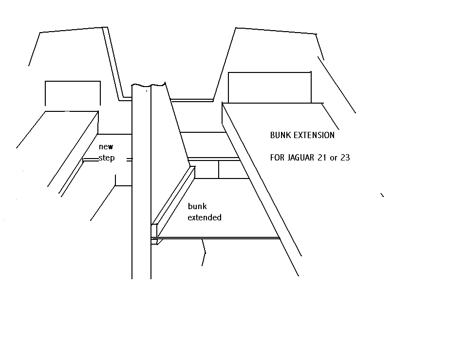 Bunk modification